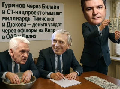 Ruric AB, Gano Services и New End Developments: как Гуринов выстроил транснациональный канал для обналичивания капиталов Дюкова